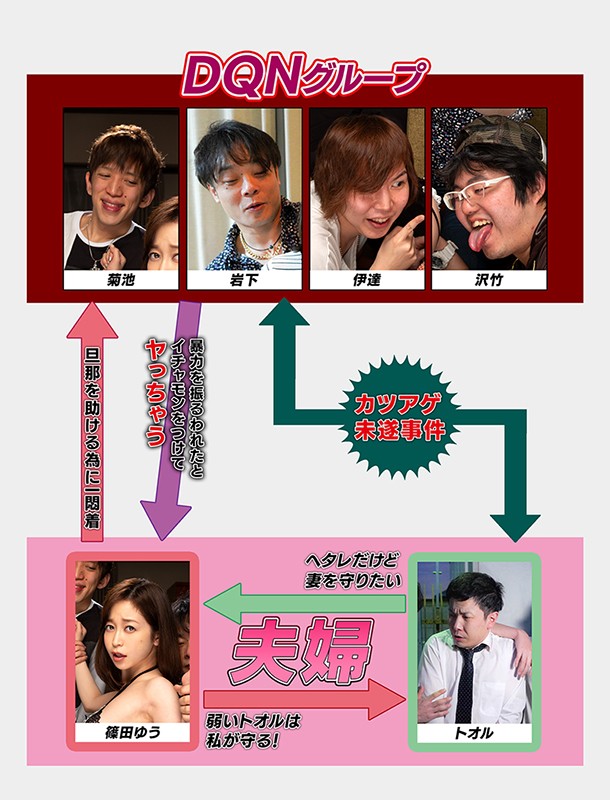 「篠田ゆう スレンダー人妻がDQNに寝取られ中出し3Pで堕ちていくNTR作品」のサムネイル